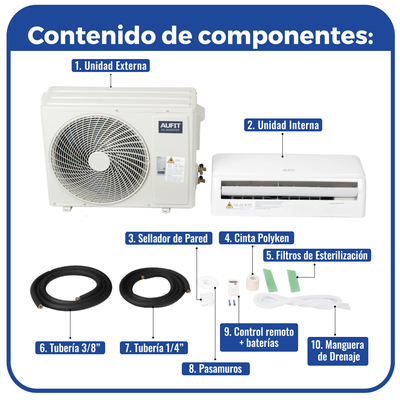 Minisplit WiFi inverter / SEER 17 / 12,000 BTUs ( 1 TON ) / R32 / Frío y Calor / 220 Vca / Filtro de Salud / Compatible con Alexa y Google Home. - Image 13